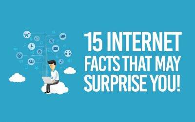 15 internet facts that may surprise you