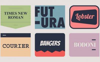 What your website font says about you (infographic)
