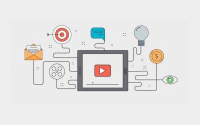 Social Media Tips To Promote Your Business
