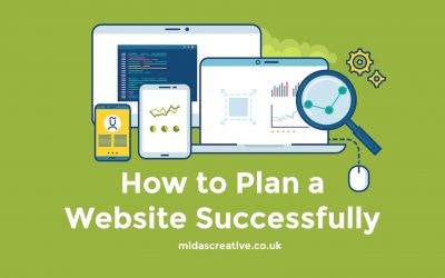 How to Plan a Website Successfully. Guide to Saving Time & Money