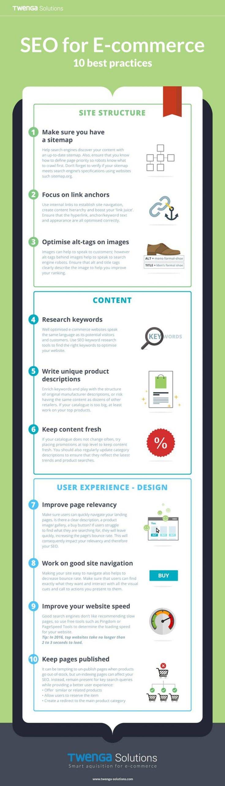 10 SEO ECOMMERCE TIPS scaled - Midas Creative