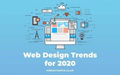 5 Web Design Trends for 2020. Is it Time to Rethink your Website?