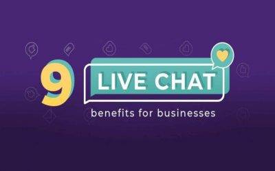 Website Live Chat – 9 Top Reasons Why you Should have it on Your Website!