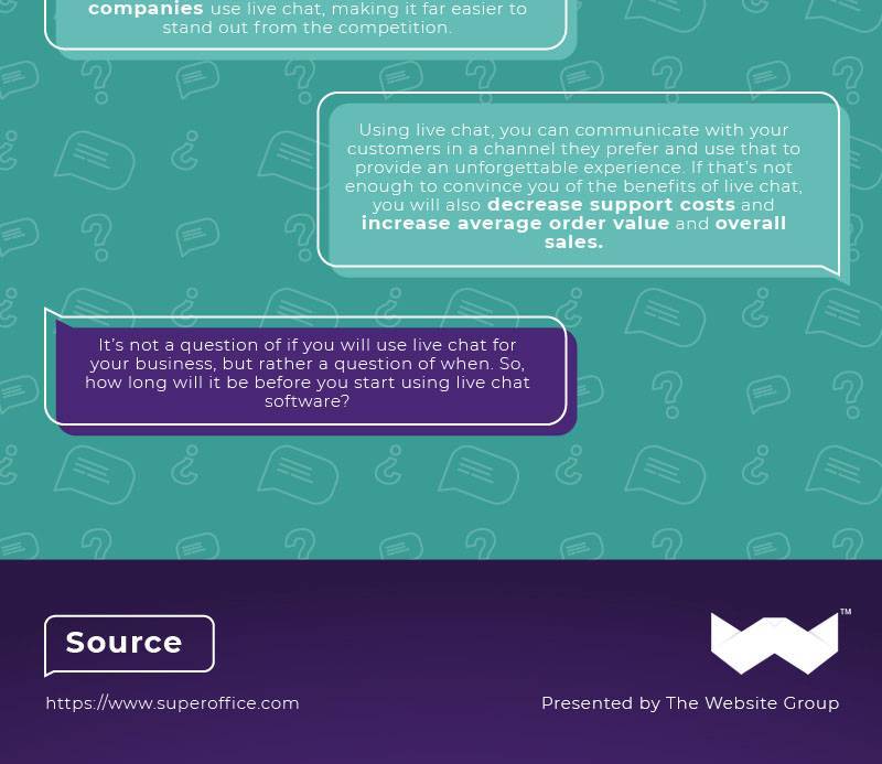 9 livechat benefits for businesses infographic 5 1 - Midas Creative