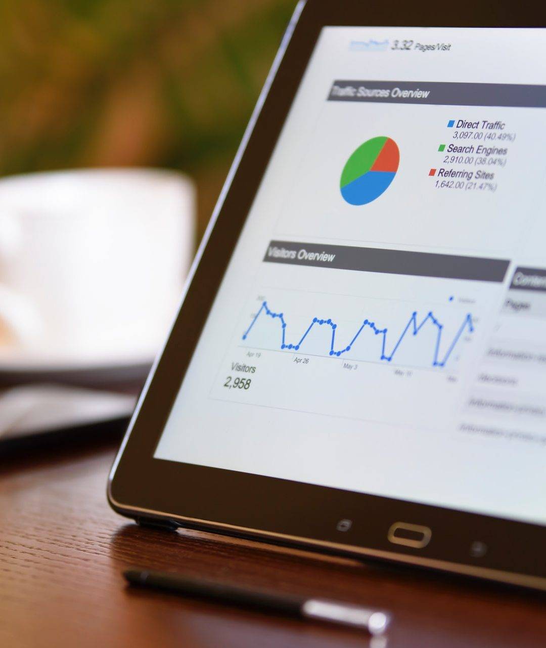 How to increase visitor time on your website