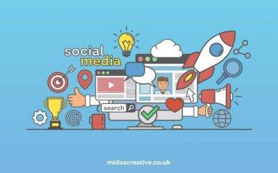 10 Online Marketing Ideas to Propel your Business in 2020