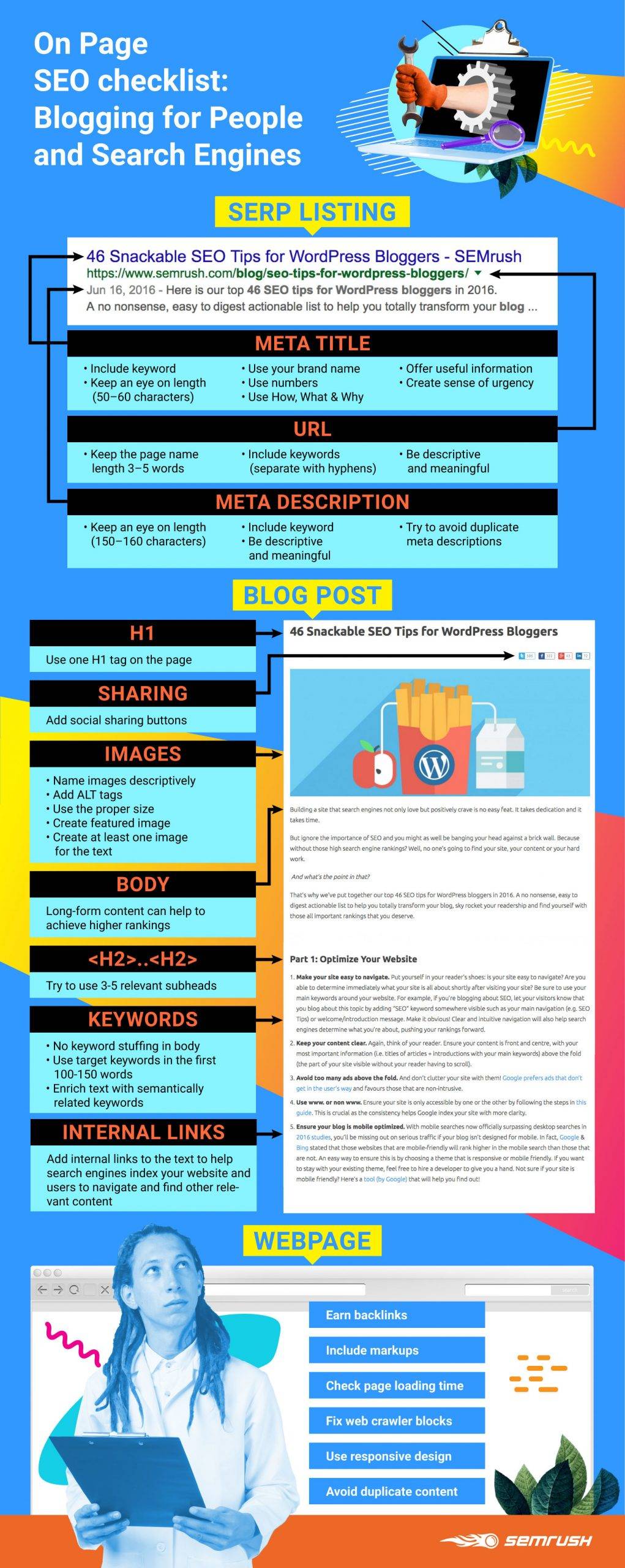 seo help for blogs scaled 1 - Midas Creative