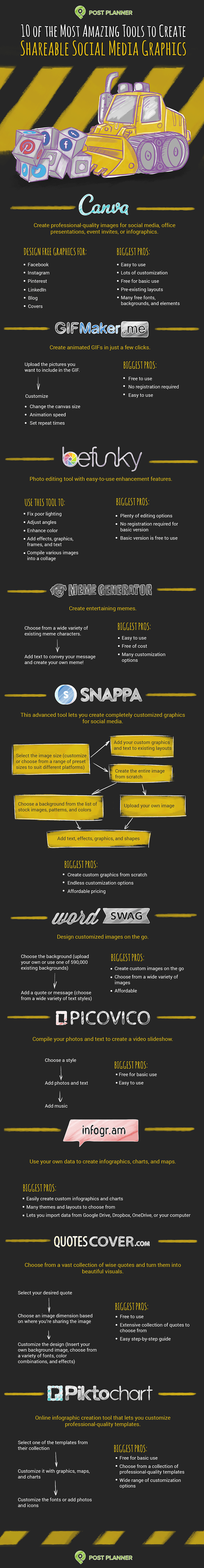 10 of the Most Amazing Tools to Create Shareable Social Media Graphics - Midas Creative